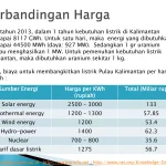 Bisakah Turbin Angin Kecil Memenuhi Kebutuhan Listrik Satu Rumah Menjelajahi Potensi Dan Realita Energi Mandiri