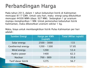 Bisakah Turbin Angin Kecil Memenuhi Kebutuhan Listrik Satu Rumah Menjelajahi Potensi Dan Realita Energi Mandiri