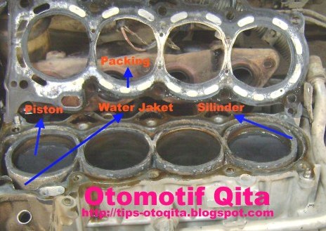 Panduan Lengkap Cara Memeriksa Kebocoran Head Gasket Motor