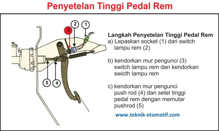 Panduan Lengkap Cara Setting Free Play Pedal Rem Motor Manual Yang Aman Dan Presisi
